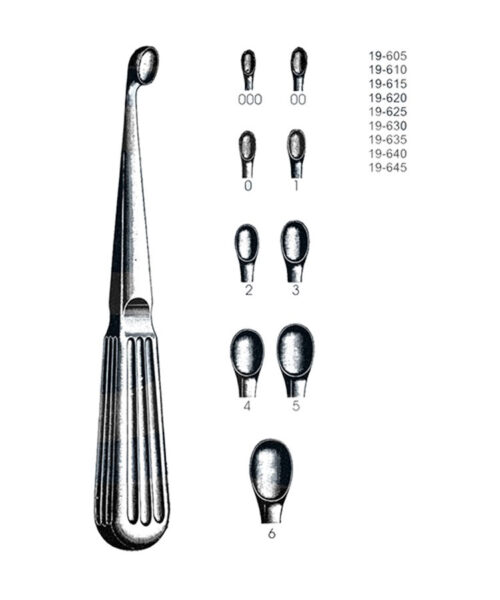 Hibb-Spratt Curette
